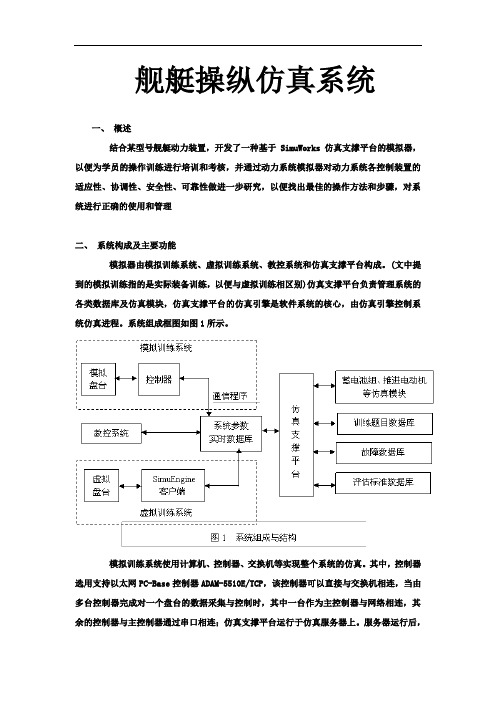 舰艇操纵仿真系统