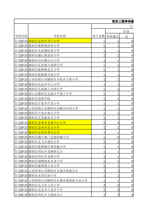 网络系统Microsoft Excel 工作表