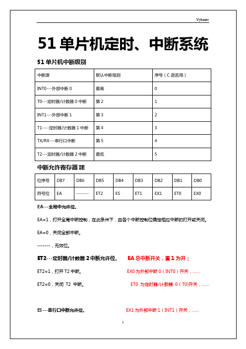 51单片机定时、中断系统