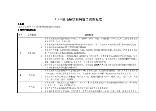 商场餐饮厨房、商户安全管控标准