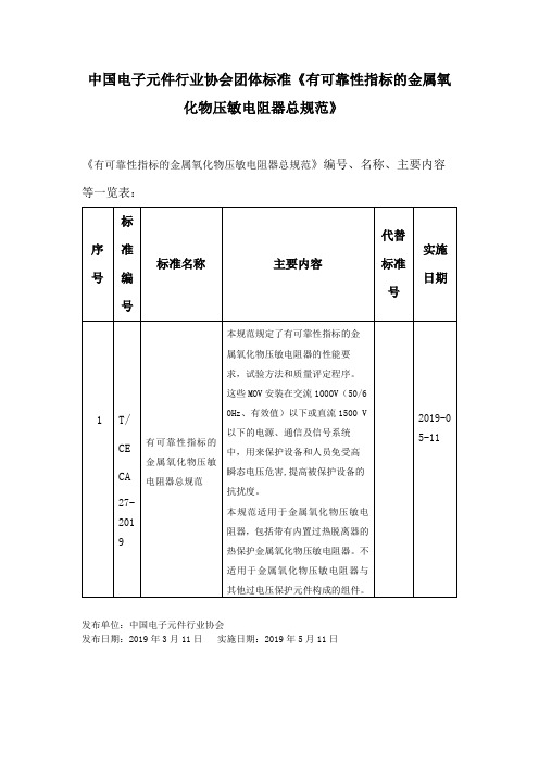 《有可靠性指标的金属氧化物压敏电阻器总规范》