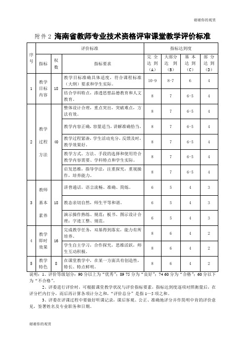 海南省教师专业技术资格评审课堂教学评价标准.doc