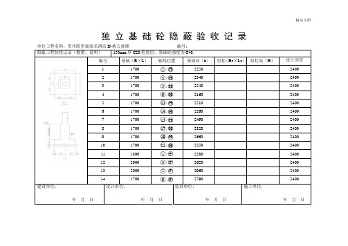 独立基础砼隐蔽验收记录