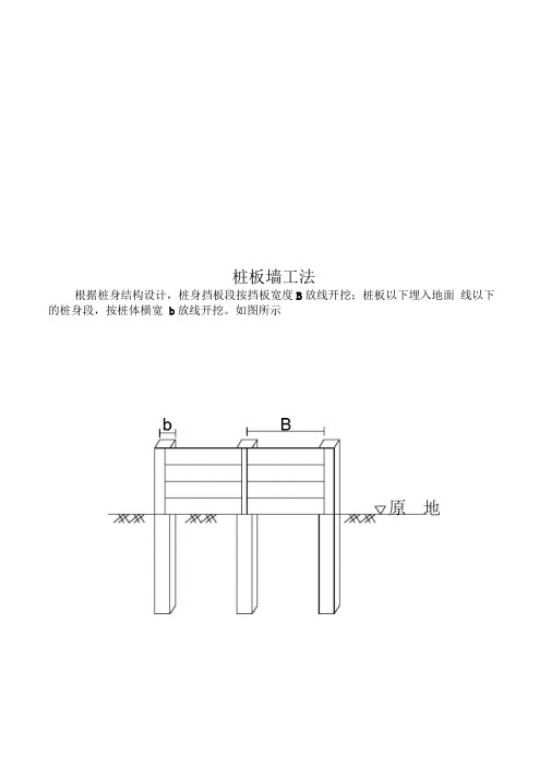 桩板墙工法