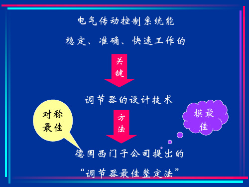 电气传动控制系统调节器的工程设计方法(2)