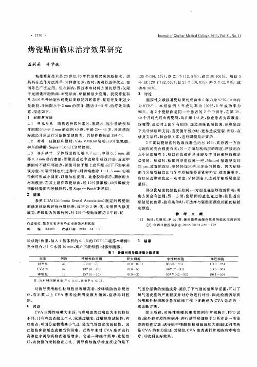 烤瓷贴面临床治疗效果研究