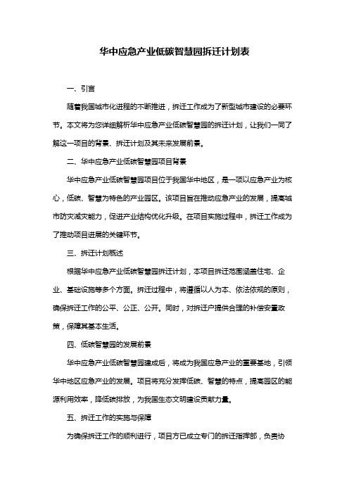 华中应急产业低碳智慧园拆迁计划表