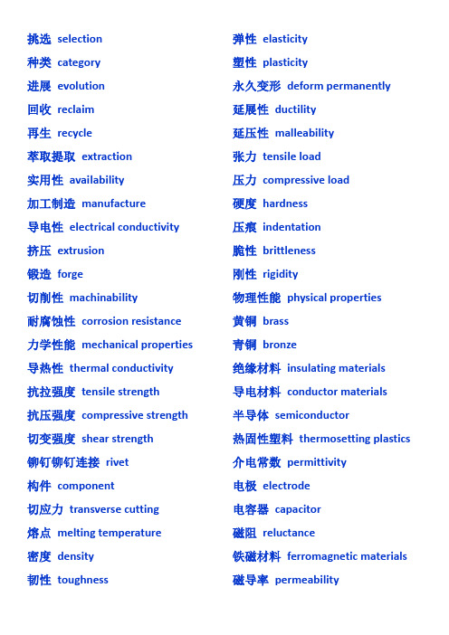 金属材料工程专业英语词汇总结