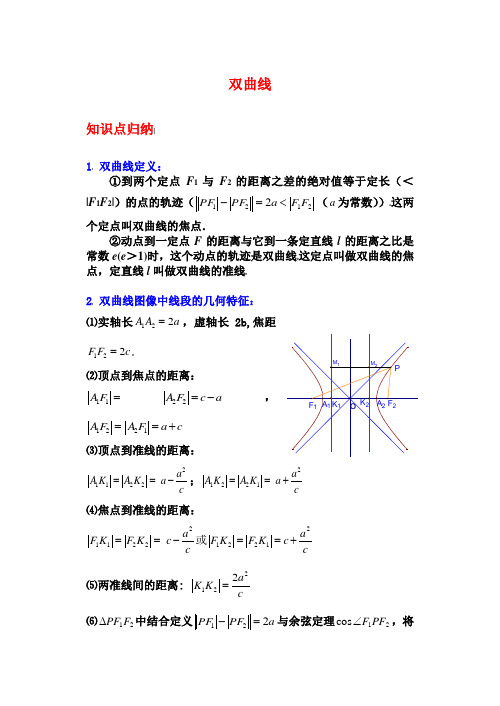 双曲线