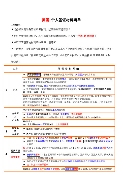 英国个人签证材料清单【模板】