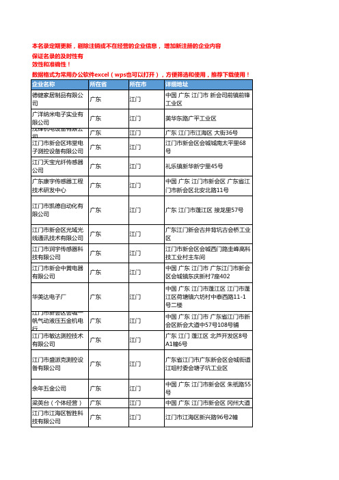 2020新版广东江门传感器企业公司名录名单黄页联系方式大全61家