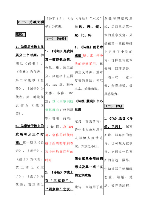 中国古代文学作品选一完全版