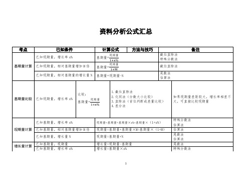 2020资料分析公式汇总