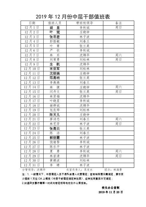 2019年12月份中层干部值班表