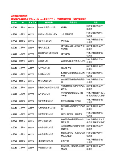 2020新版山西省太原市古交市幼儿园工商企业公司商家名录名单黄页联系方式电话大全56家