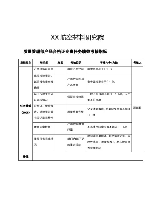 XX质量管理部产品合格证专责任务绩效考核指标