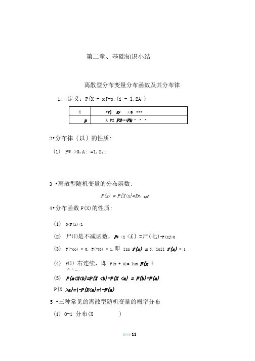 概率论与数理统计第二章基础知识小结