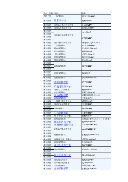 上海图书馆清单