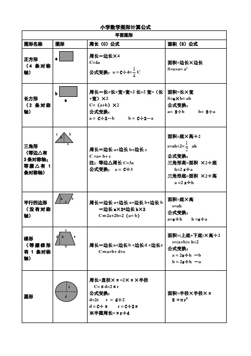 小学数学所有图形的周长-面积-体积-表面积公式大全