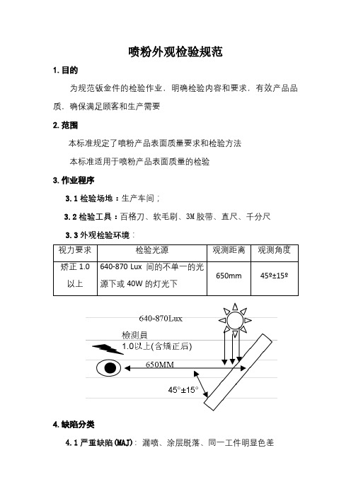 喷粉外观检验规范