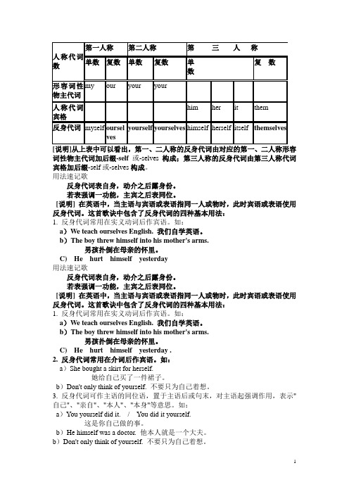 初中英语语法专项--反身代词