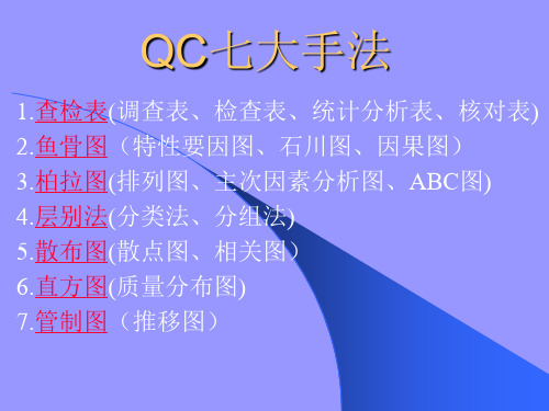 QC7大手法教程