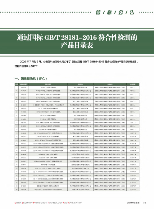 通过国标GBT 28181-2016符合性检测的产品目录表