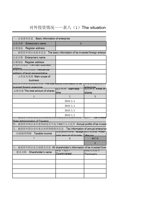 企业年度关联业务往来报告表Ecel中英文版