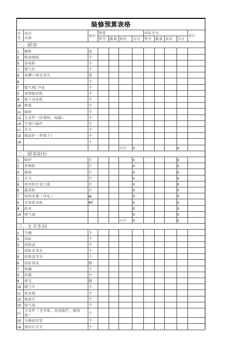 装修预算报价表-详细版