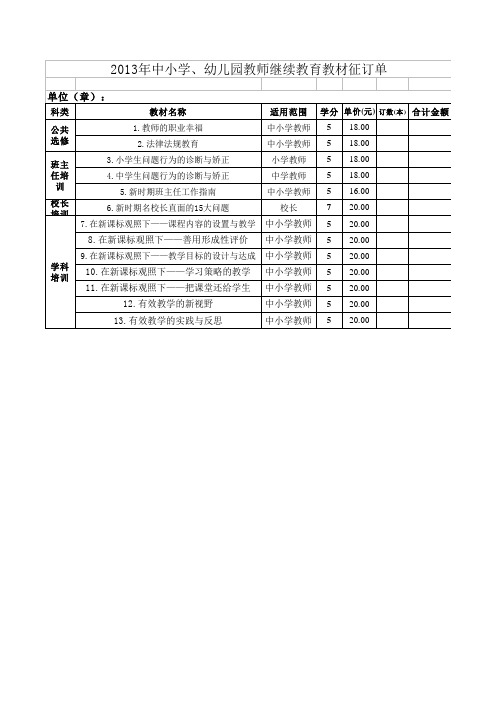 2013年中小学、幼儿园教师继续教育教材征订单(1)