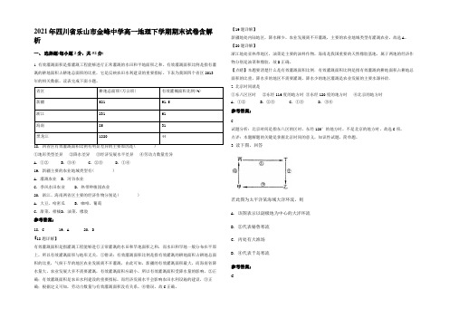 2021年四川省乐山市金峰中学高一地理下学期期末试卷含解析