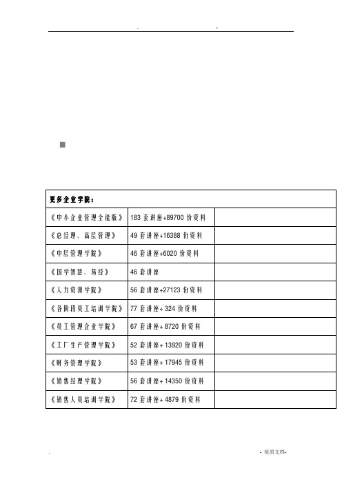 某市国土资源局党风廉政建设调研报告范本