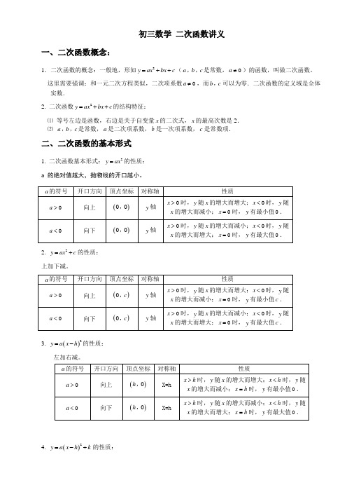 九年级数学上册二次函数讲义