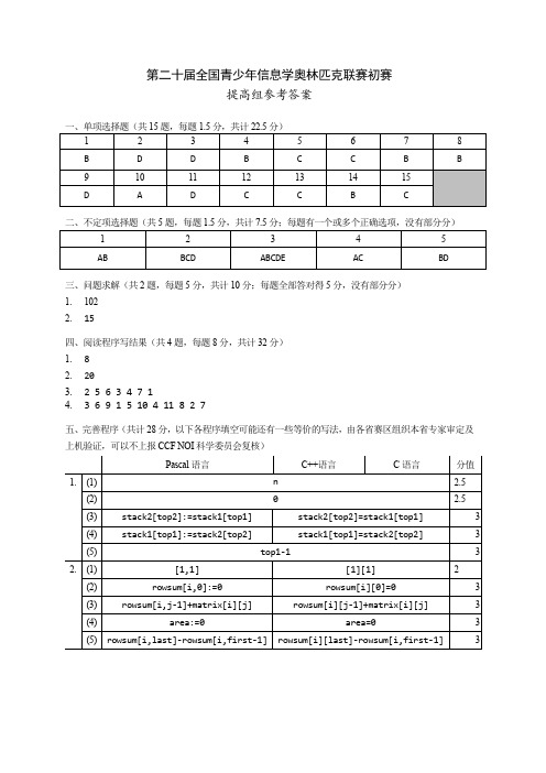 NOIP2014复赛提高组标准答案