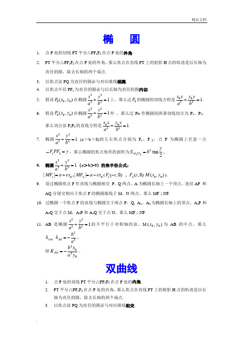 高中数学圆锥曲线小结论