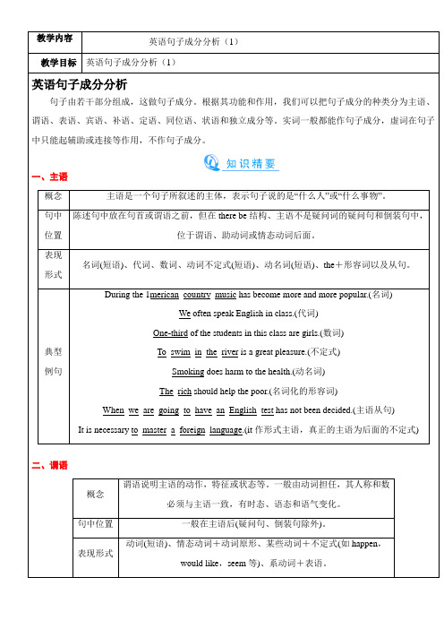 〖2021年整理〗《高三英语一轮 高中英语句子成分分析1》优秀教案