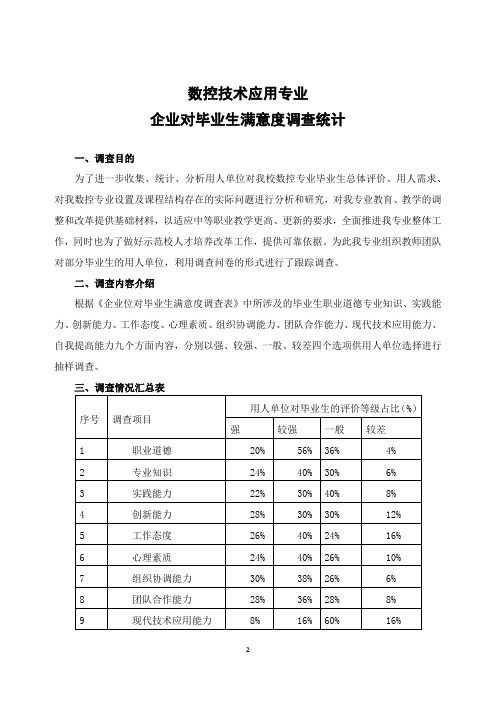 企业对毕业生满意度调查材料