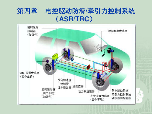 牵引力控制系统