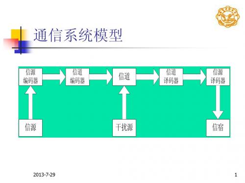 信息论与编码理论基础(第三章)