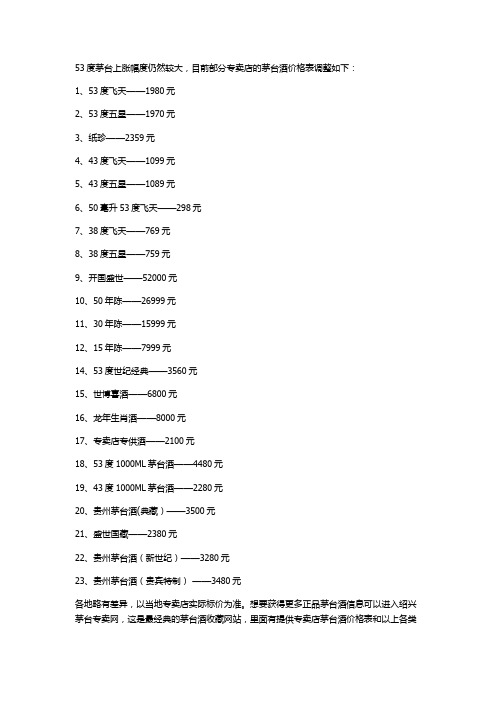 茅台酒价格查询表