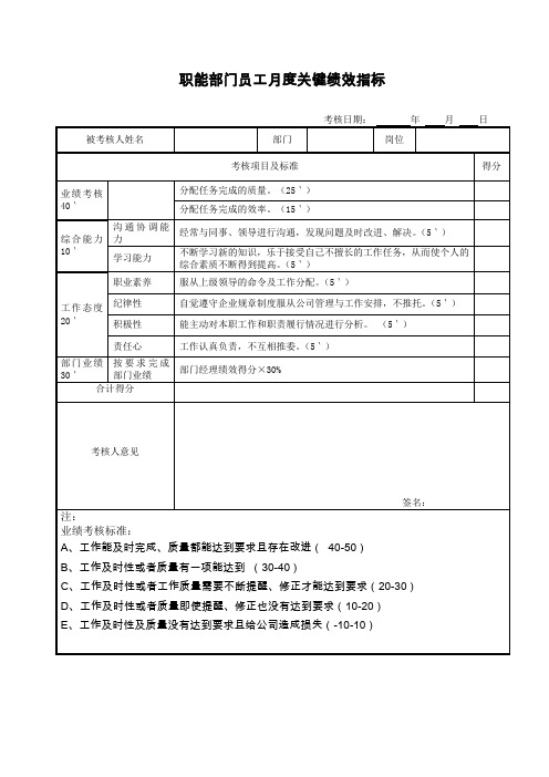 职能员工及操作工关键绩效考核标准