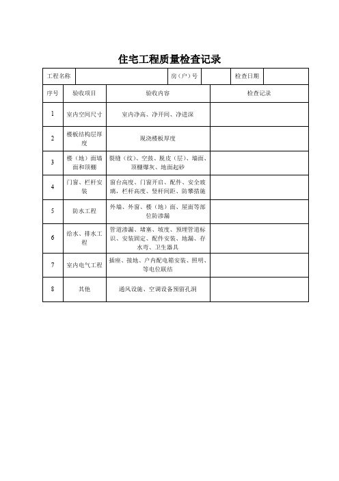 最新分户验收资料表格全版