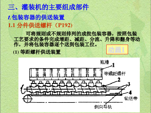 灌装机械主要部件的结构OK