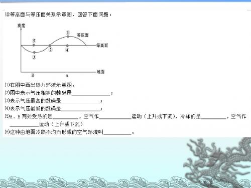 地球圈层、宇宙中的地球、太阳对地球的影响