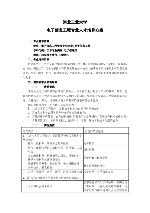 河北工业大学电子信息工程专业人才培养方案