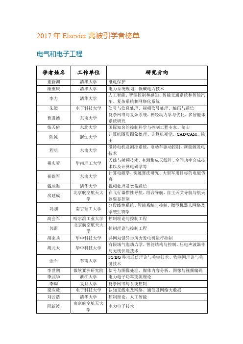2017年Elsevier中国高被引学者榜单(电气和电子工程)