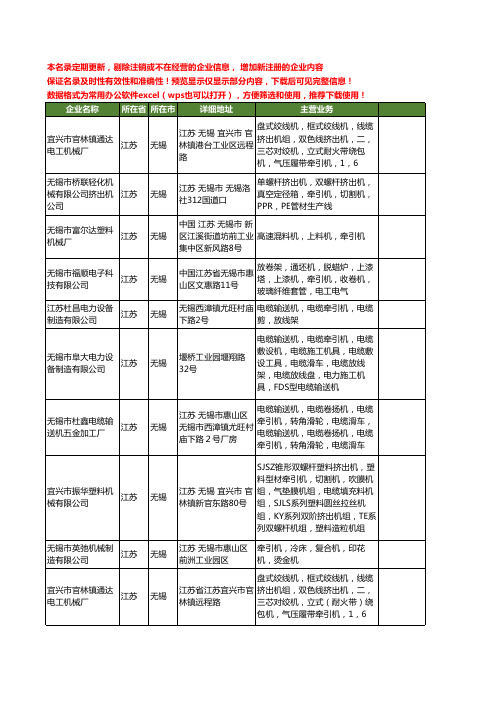 新版江苏省无锡牵引机工商企业公司商家名录名单联系方式大全34家