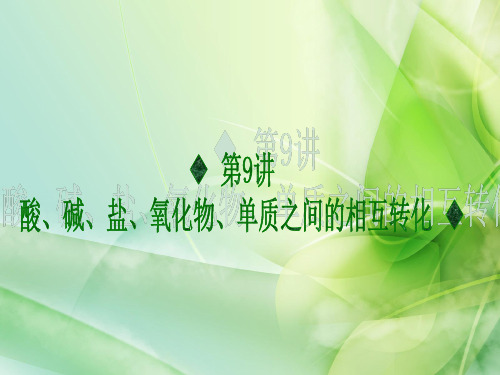 2020中考化学总复习课件 酸、碱、盐、氧化物、单质之间的相互转化(共45张PPT)