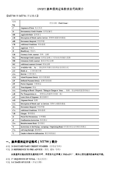 SWIFT信用证代码表及详解