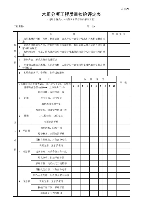 1木雕分项工程质量检验评定表